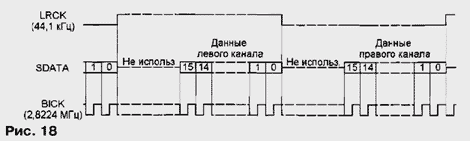 рис.18
