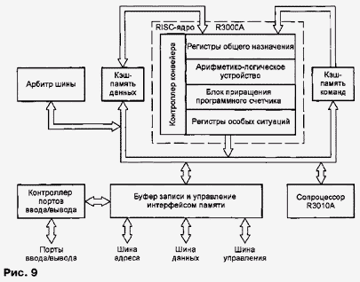 рис.9