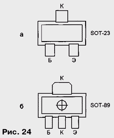 рис.24